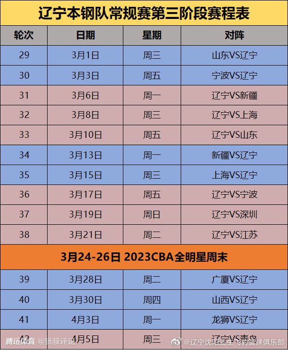 小时候，我一直梦想着能穿上那不勒斯球衣，在那里踢球并成为队长。